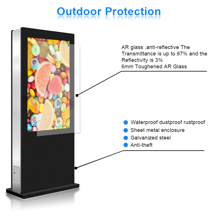 outdoor digital signage price